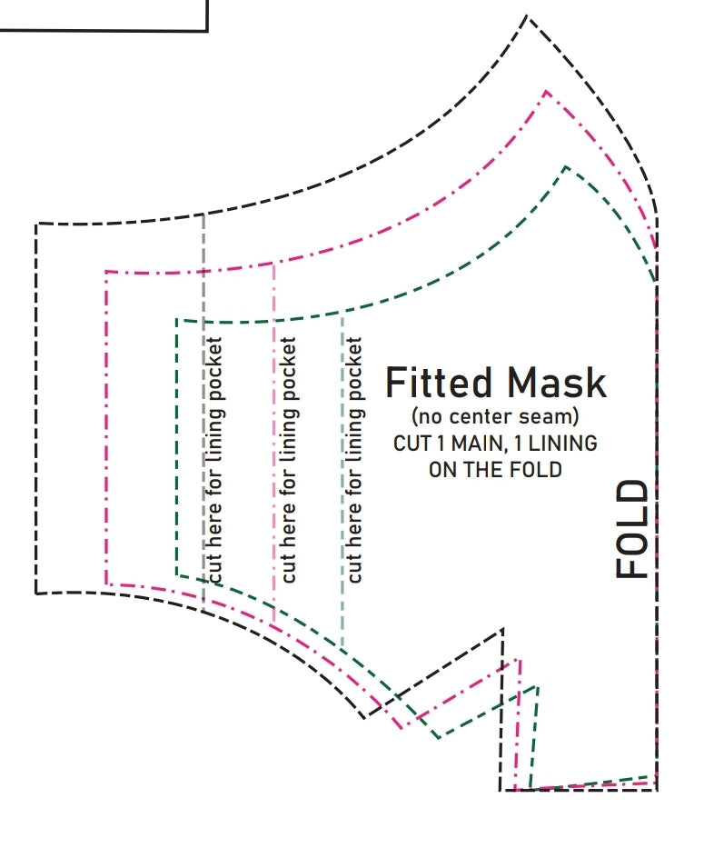 Batwing Facial Covering Tutorial Only – Sweet N Charmed - Fabricmail LLC batwing-facial-covering-tutorial-only-sweet-n-charmed-fabricmail-llc